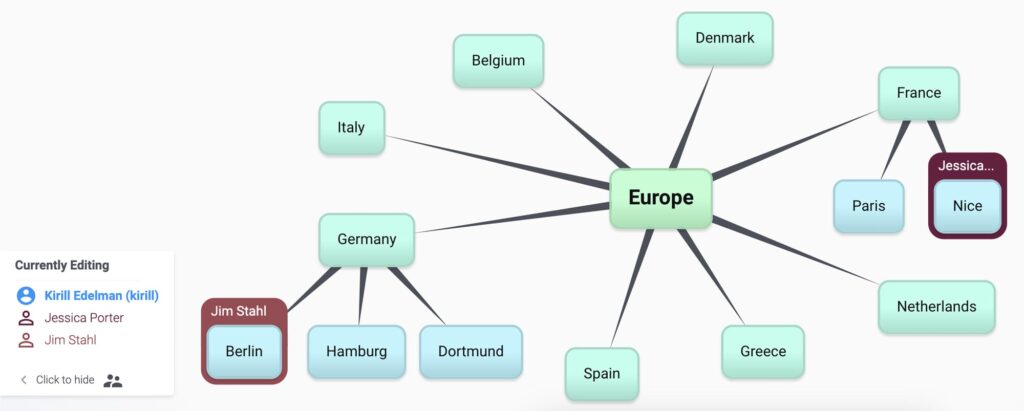 Narzędzia do tworzenia map myśli wizualizują pomysły i ułatwiają organizację informacji